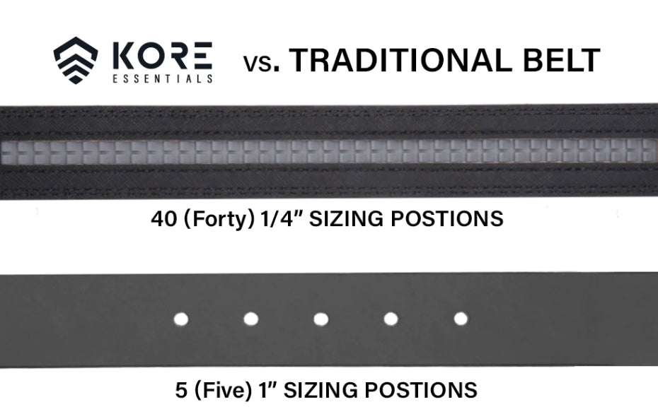 KORE EDC GEAR 1.5" GUN BELT Bundle #2