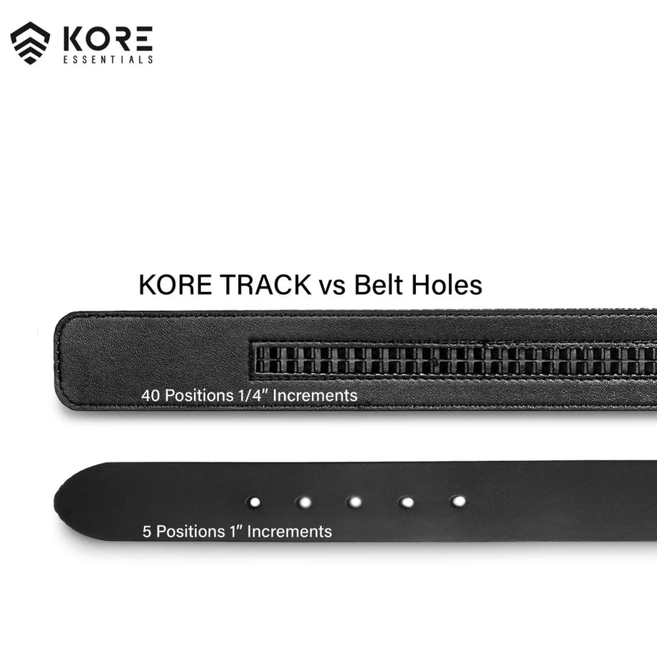 KORE Essentials EDC GEAR 1.5" TACTICAL NYLON GUN BELTS